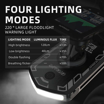 CYCLAMI RVL01 Bicycle Front Light – IPX6 Waterproof, Type-C Charging Cycling Headlight for XOSS IGS Computer
