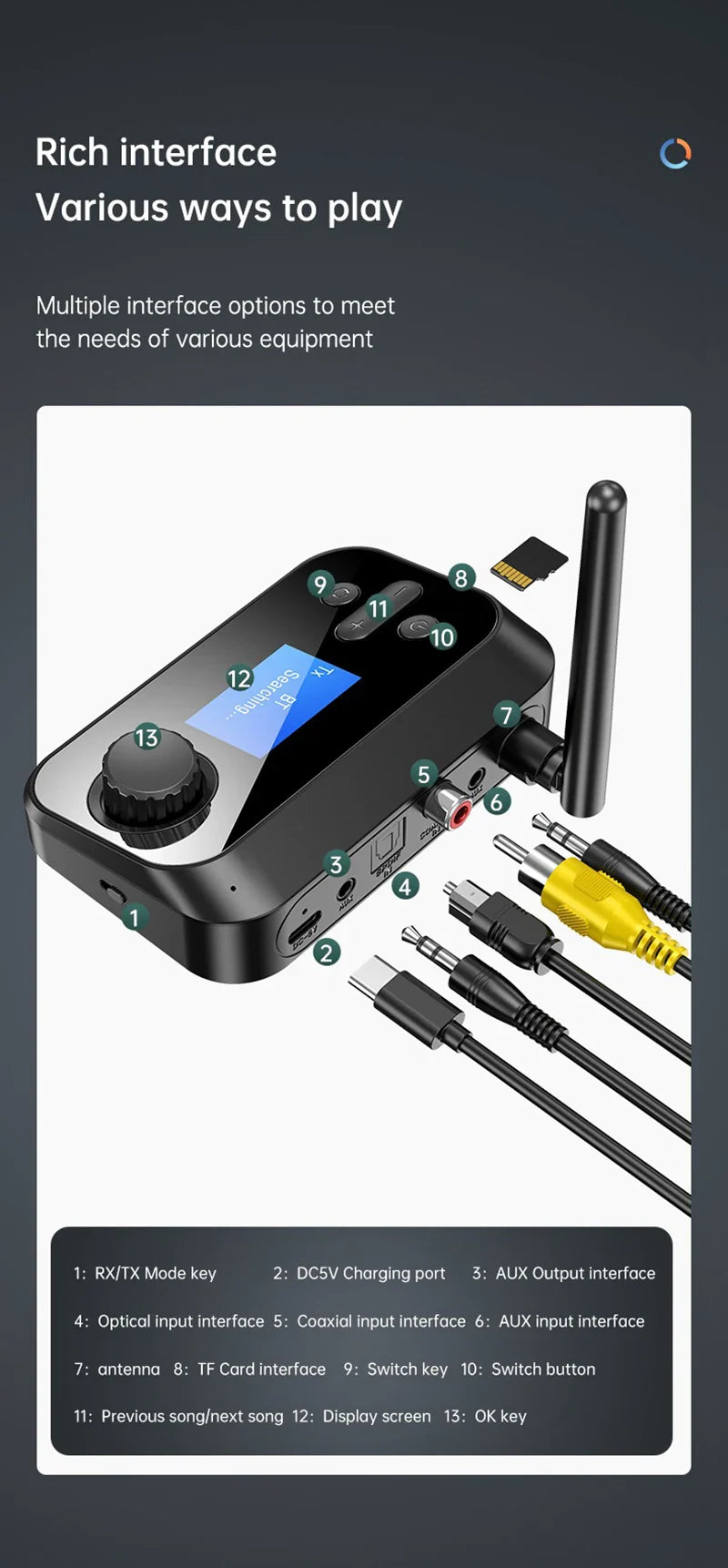 Multi-Function Bluetooth Audio Transmitter & Receiver | 3.5mm AUX, Optical, Coaxial Wireless Adapter DAC Converter for TV & PC