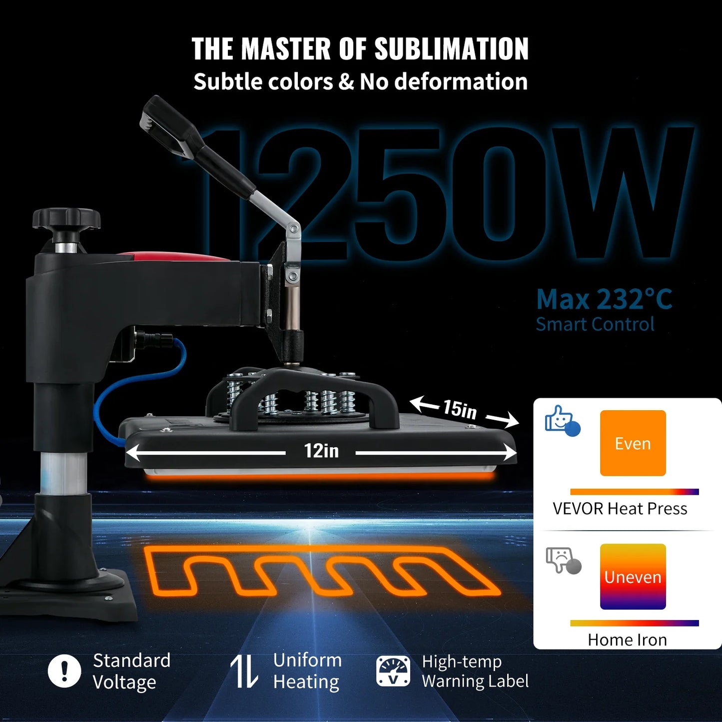 SucceBuy 5-in-1 Heat Press Machine – 12x15in Clamshell Sublimation Printer with Digital Temperature Control