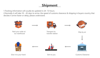 1:50 Large Diecast Alloy Truck Model – Pull-Back Sound & Light Container Transport Vehicle Toy for Boys’ Gifts