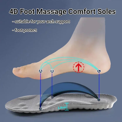 4D Massage Shoe Insoles — Super Soft Latex Sports Insoles with Arch Support, Orthopedic Inserts for Running & Basketball Shoes, Unisex
