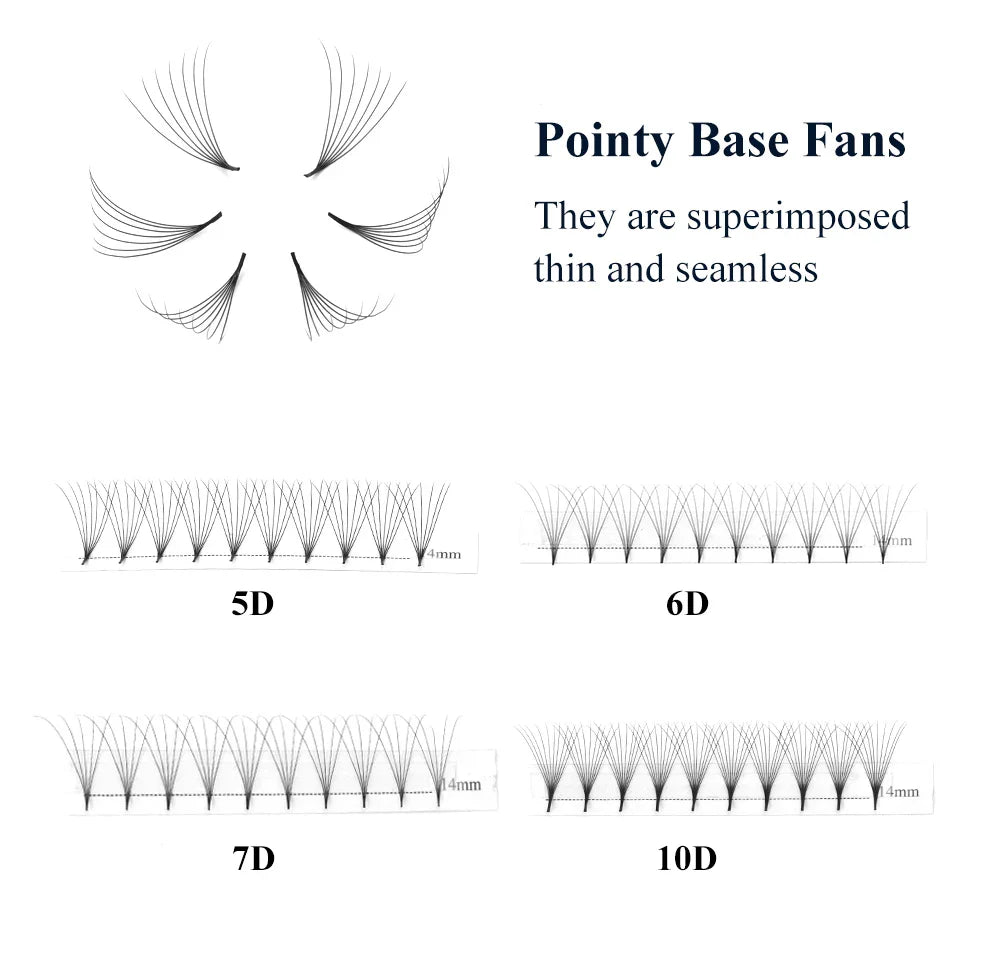 Wendy Lash Premade Volume Fans – 3D/5D/6D/10D/14D/16D Thin Root Eyelash Extensions, Sharp Pointy Stem, 520 Loose Lashes