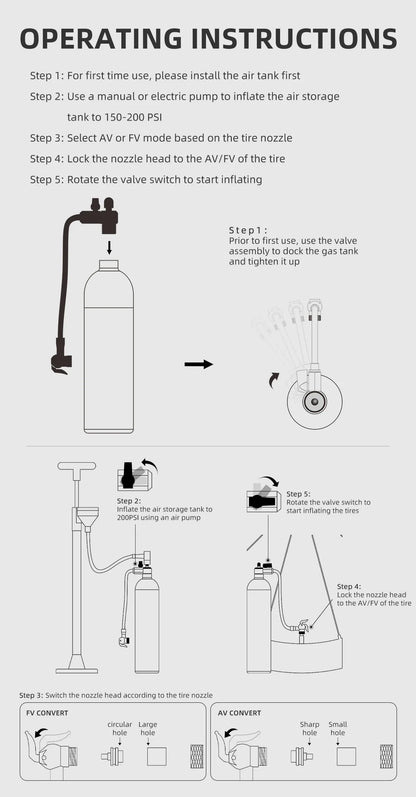 CYCLAMI 1.2L Aluminum Alloy MTB Road Tire Inflator – Valve Gas Cylinder for Tubeless 29" Bike Tires