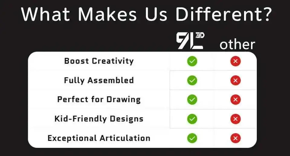 3D Printed Invincible 2.0 Superheroes Action Figures – Multi-Jointed Anime Toy Model Ornaments Gifts