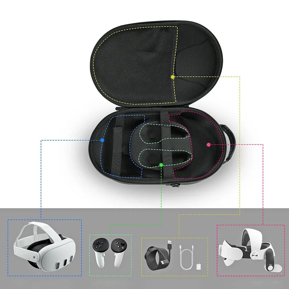 EVA Waterproof Portable Storage Bag for Meta Quest 3 – Shockproof, Anti-Scratch Crossbody with Adjustable Shoulder Strap