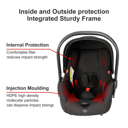 High-Quality 3-in-1 Newborn Baby Stroller — Lightweight Folding Cart with Comfort Seat & ISOFIX Safety