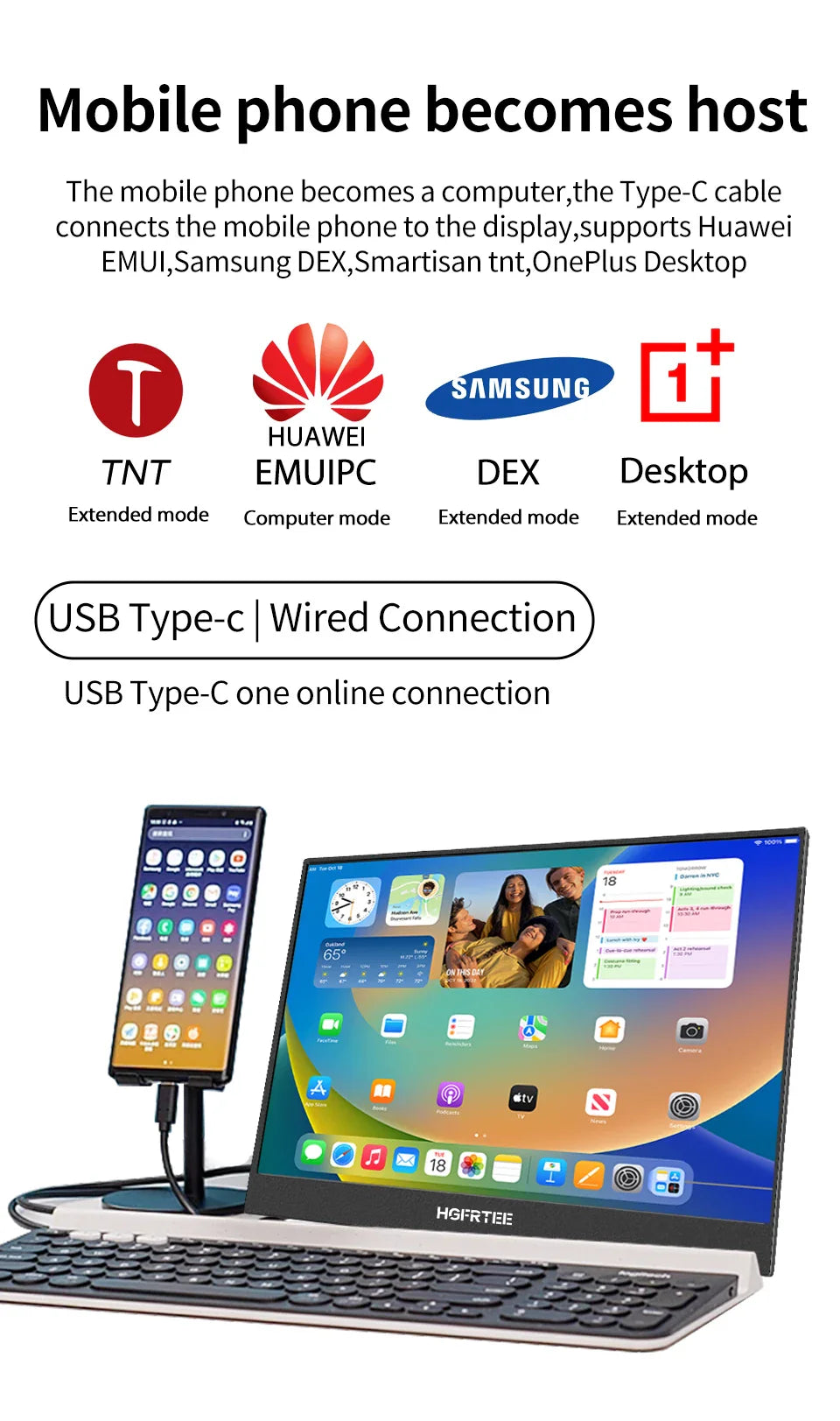 HGFRTEE 14.1in Portable IPS Monitor — 2nd Screen for Laptop, Xbox & Raspberry Pi (Bracket Included)