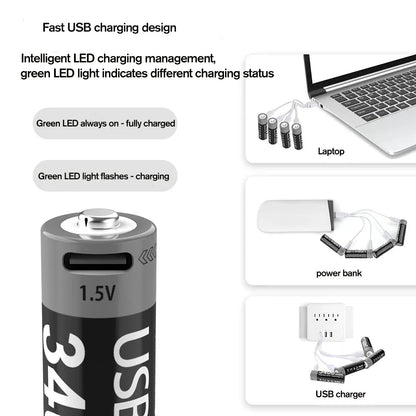 MATOV USB Rechargeable Li-ion AA 3400mWh & AAA 1100mWh 1.5V Batteries Pack