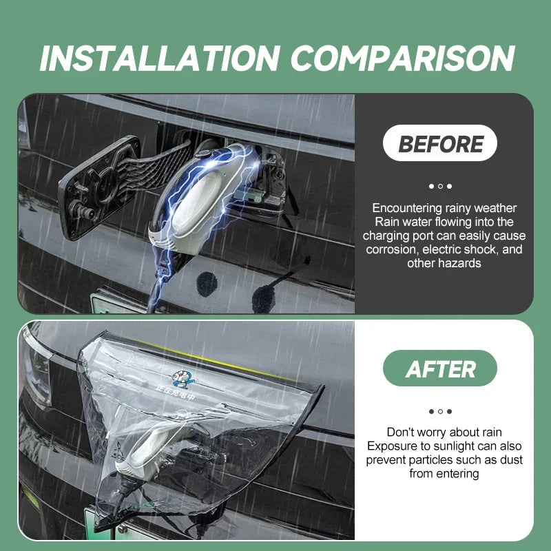 New Energy Car Charging Rain Cover – Universal Waterproof Outdoor Protection for Electric Car Charging Gun, Rain & Snow Cover Accessories
