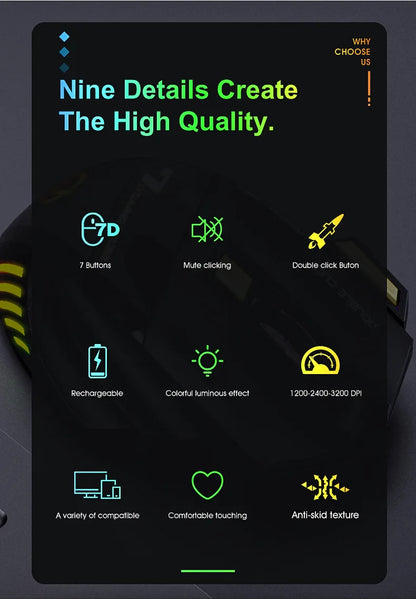 IMICE GW-X7 Wireless Gaming Mouse | 3200DPI, Dual Mode, Rechargeable, 7 Keys, Silent, Bluetooth, 7-Color LED