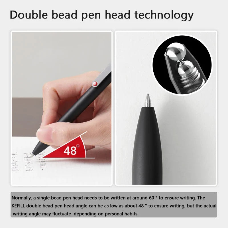 KACO 0.5mm MIDOT Gel Ink Pens – Quick-Drying, Smooth Writing, High-Volume for Exams, Grading, Homework, and Papers