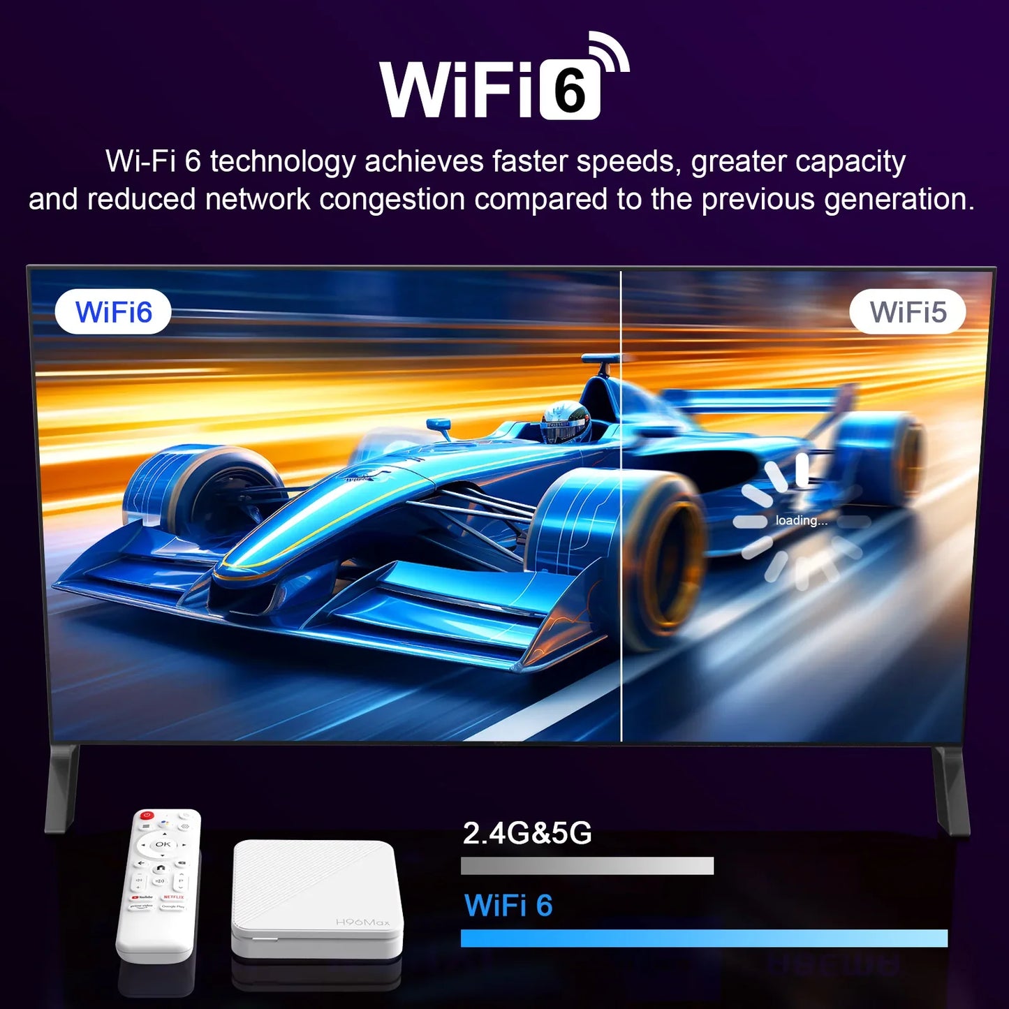 4K Android 14 Smart TV Box, 2GB RAM, 8GB/16GB Storage, HDR10+, Dual WiFi, Bluetooth, Quad-Core HD Media Player
