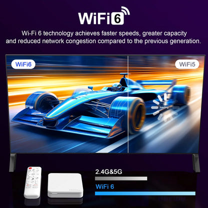 4K Android 14 Smart TV Box, 2GB RAM, 8GB/16GB Storage, HDR10+, Dual WiFi, Bluetooth, Quad-Core HD Media Player