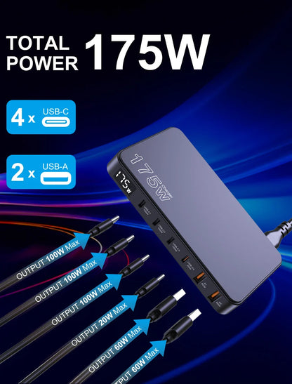 Ueetop 175W GaN USB-C Charger – 6-Port Desktop Charger with LED Display, PD 100W, PPS 45W Fast Charging for MacBook, Samsung, iPhone