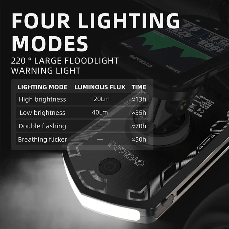 CYCLAMI Bicycle Headlight 5000mAh – Ultralight Rechargeable Front Bike Light for Garmin XOSS Bryton IGS