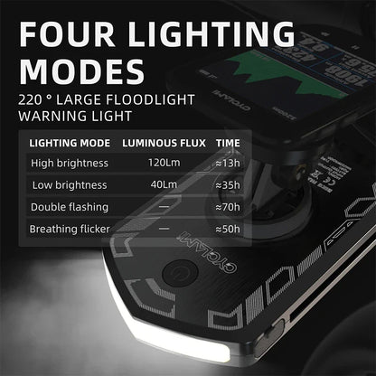 CYCLAMI Bicycle Headlight 5000mAh – Ultralight Rechargeable Front Bike Light for Garmin XOSS Bryton IGS