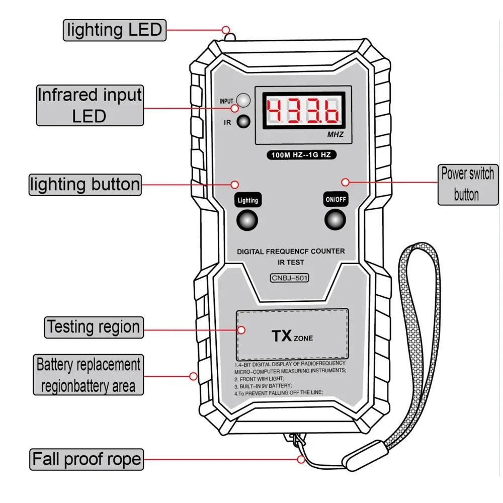 Car Keys Infrared Frequency Tester – Digital 100M-1GHz Infrared Frequency Counter with Illumination