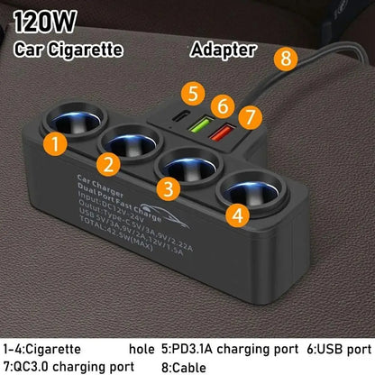 12V/24V Car Cigarette Lighter Adapter – 4 Socket USB Charger with QC3.0 & PD3.1A, 120W Car Accessories Port