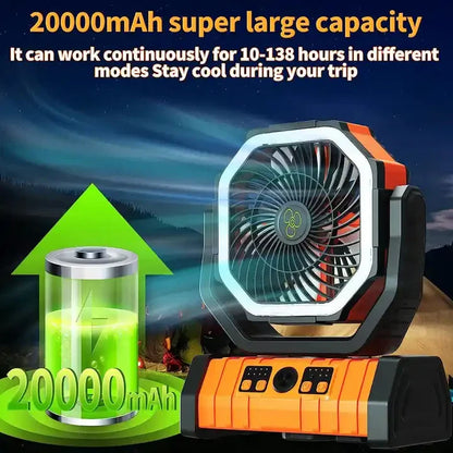 20000mAh Portable Rechargeable Fan — Battery-Operated Desk & Camping Fan with LED Light & Hook for Tent, Car, and Outdoor Trips