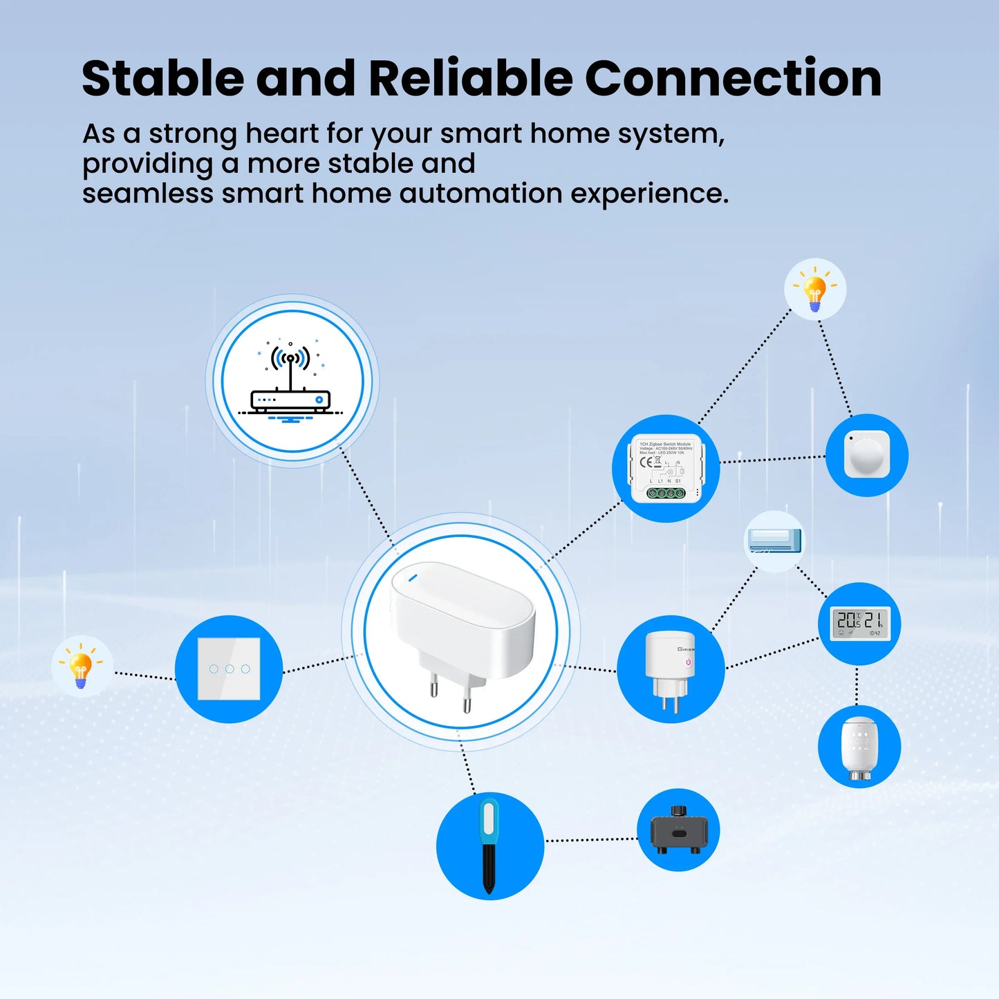 GIRIER Tuya ZigBee Gateway Hub – Plug-in Multi-Mode Bridge, Bluetooth Mesh Hub for Smart Home Automation