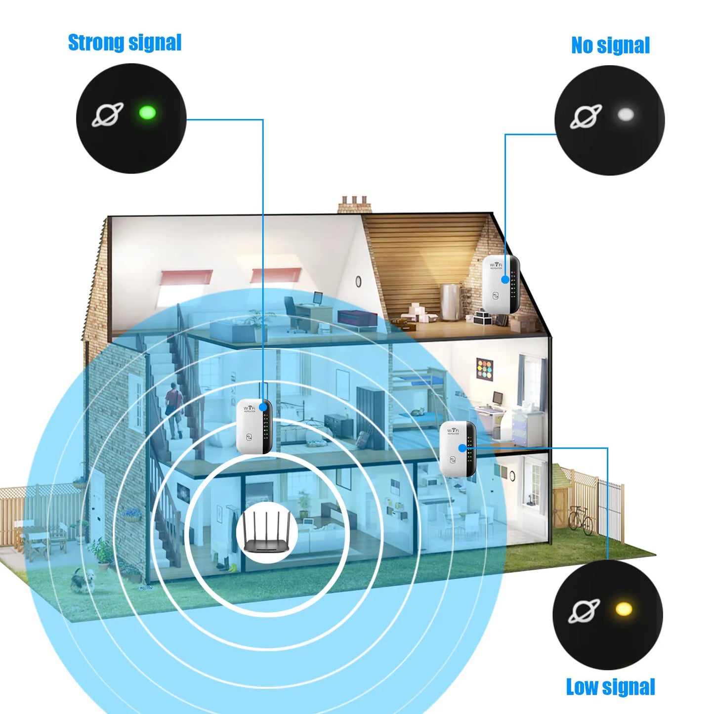 300Mbps Wireless WiFi Repeater — 2.4G WiFi Extender & Signal Booster, 802.11N Router Adapter for Home & Office