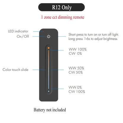 CENFAYA ZigBee & RF 2CH LED Controller - Smart DC 12V/24V Dimmer for CCT LED Strips with Remote Control