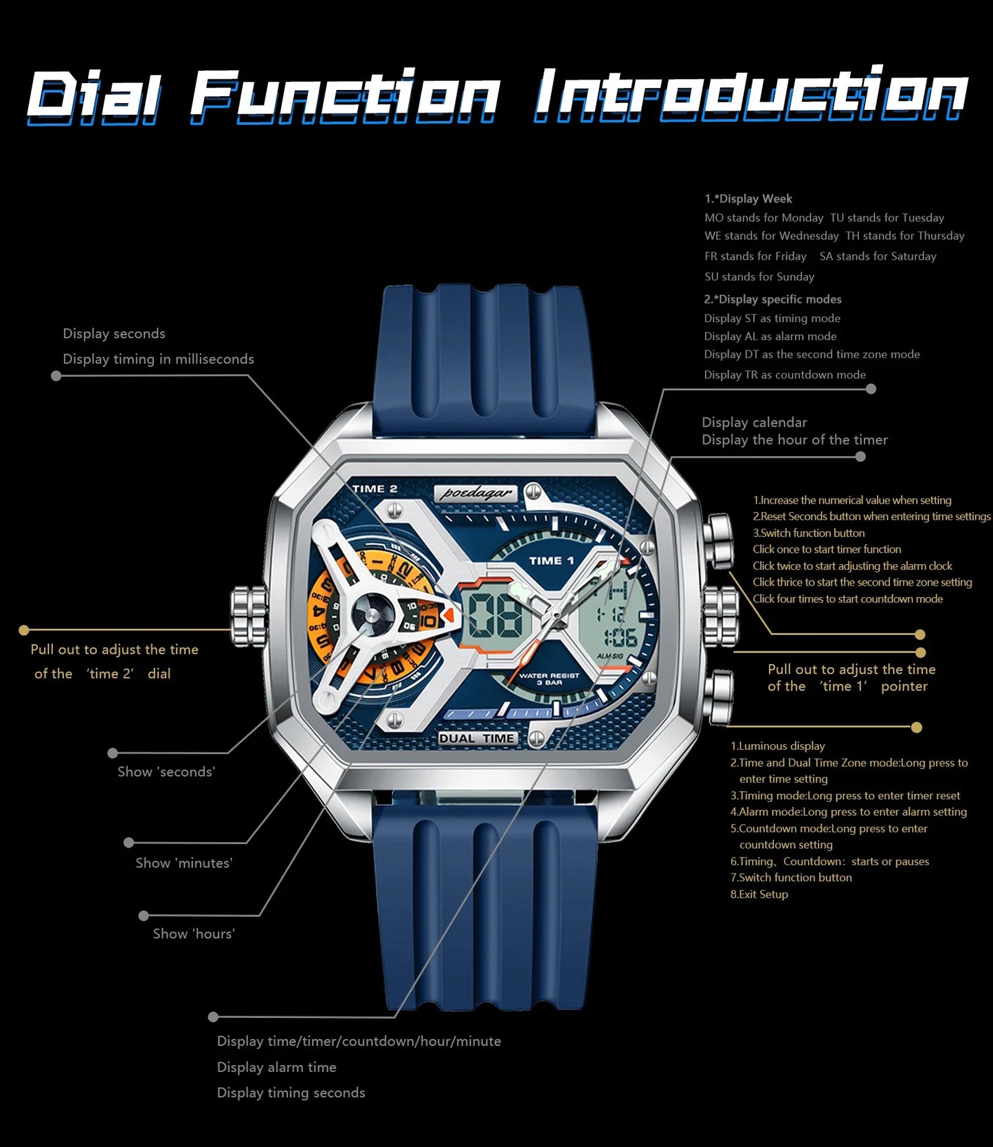 POEDAGAR Men's Luxury LED Wristwatch – Electronic Quartz Watch with Calendar, Week Display, Luminous Hands, and Silicone Strap