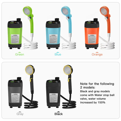 Portable RV Camping Shower Pump – Outdoor Shower Kit with Intelligent Digital Display & Adjustable 6000mAh Power