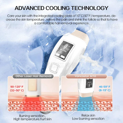 Vancostar 4-in-1 IPL Laser Hair Removal Device – 999,000 Flash Cooling Epilator with Skin Rejuvenation & Acne Treatment for Home Use, Bikini Trimmer Tool