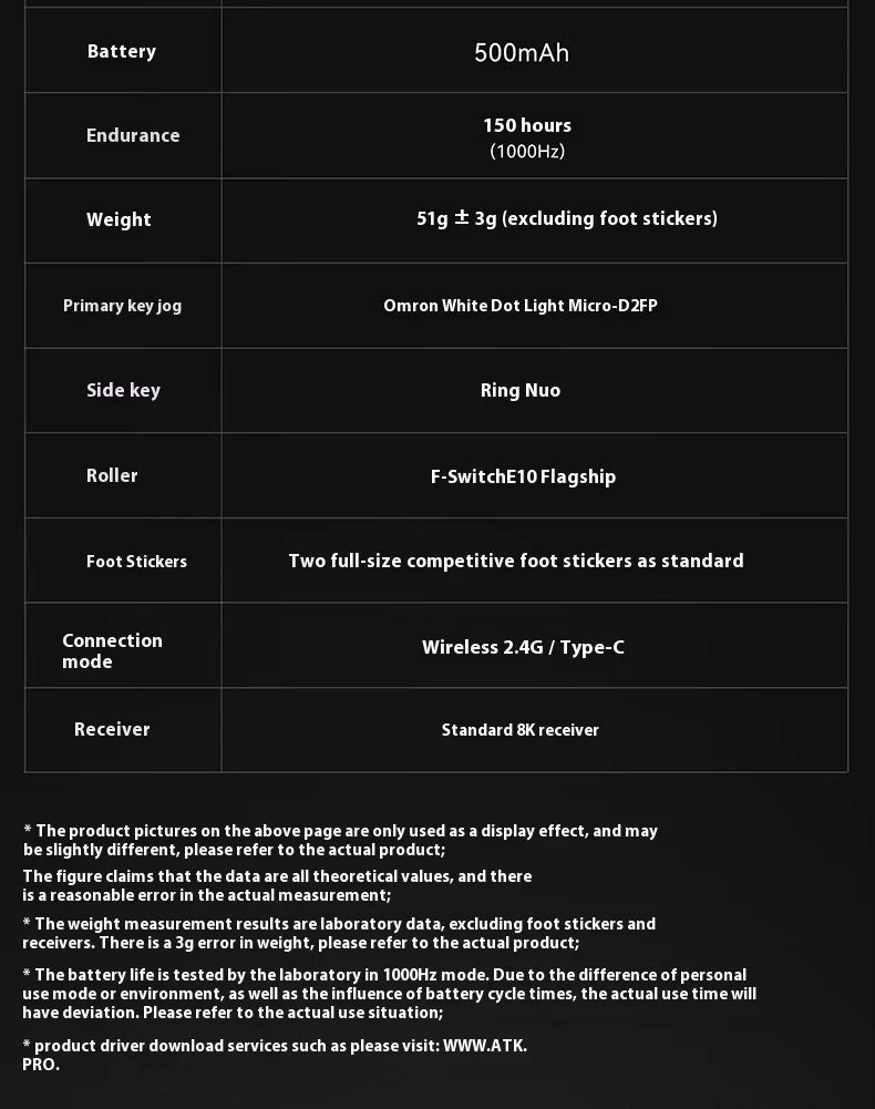 NEW ATK X1 Ultimate Wireless Gaming Mouse — PAW3950 Ultra, 8K Polling Rate, 2.4G, 0.3ms, 500mAh, 750IPS, 42,000 DPI for PC & Laptop