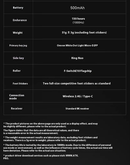 NEW ATK X1 Ultimate Wireless Gaming Mouse — PAW3950 Ultra, 8K Polling Rate, 2.4G, 0.3ms, 500mAh, 750IPS, 42,000 DPI for PC & Laptop