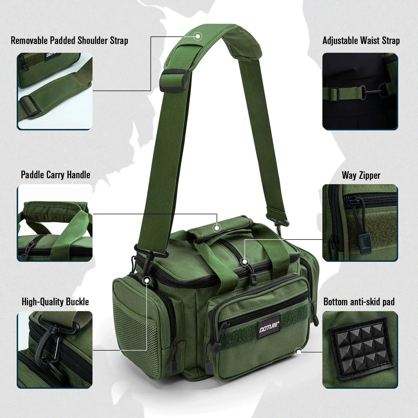 Goture Fishing Tackle Bag - High Capacity Shoulder Bag, 600D Oxford Cloth, 38x23x19cm, for Outdoor Cycling, Camping and Picnic