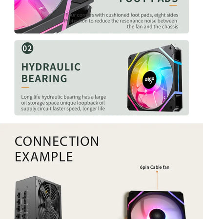 Aigo AM12 RGB PC Fan Kit — 120mm ARGB Water Cooler & Case Cooling Fans with 6-Pin Controller