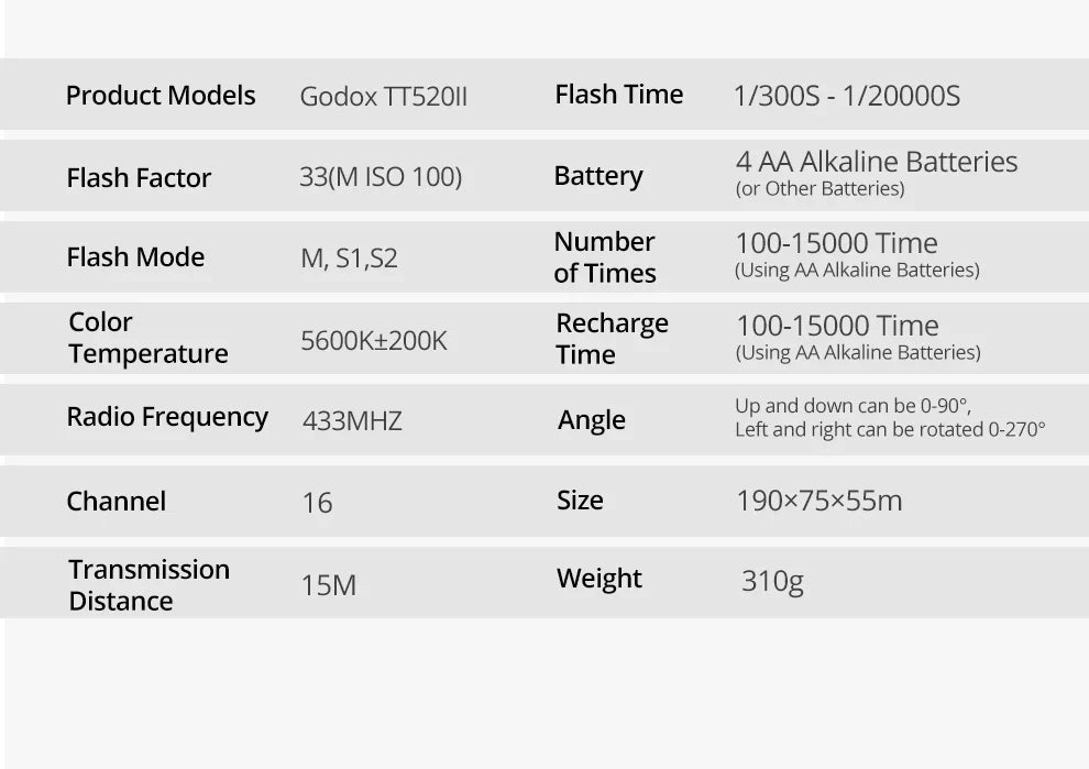 Godox TT520II Camera Flash – Built-in 433MHz Wireless Speedlite for Canon, Nikon, Pentax, Olympus DSLR Cameras