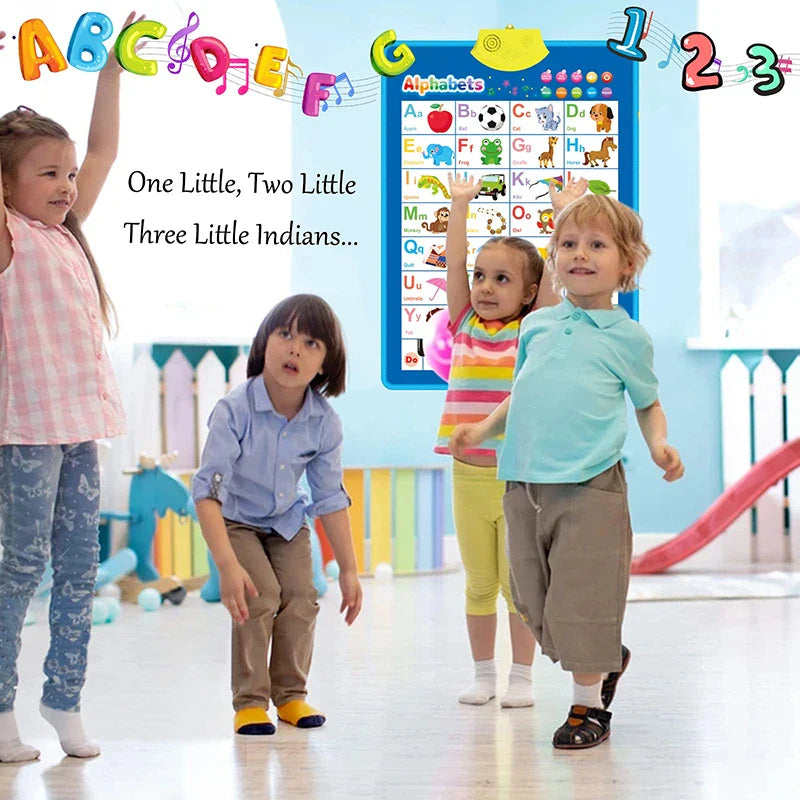 Electronic English Alphabet Wall Chart — Talking ABC & 123 Music Poster, Educational Learning Toy for Toddlers & Kids Gift