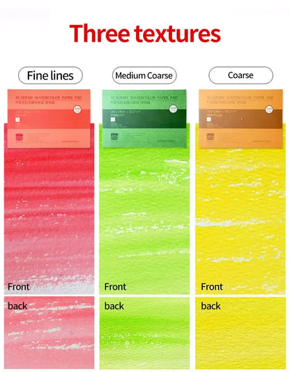 100% Cotton Watercolor Paper Pad – 32K/16K/8K 20 Sheets 200gsm/300gsm Sketchbook for Drawing & Painting