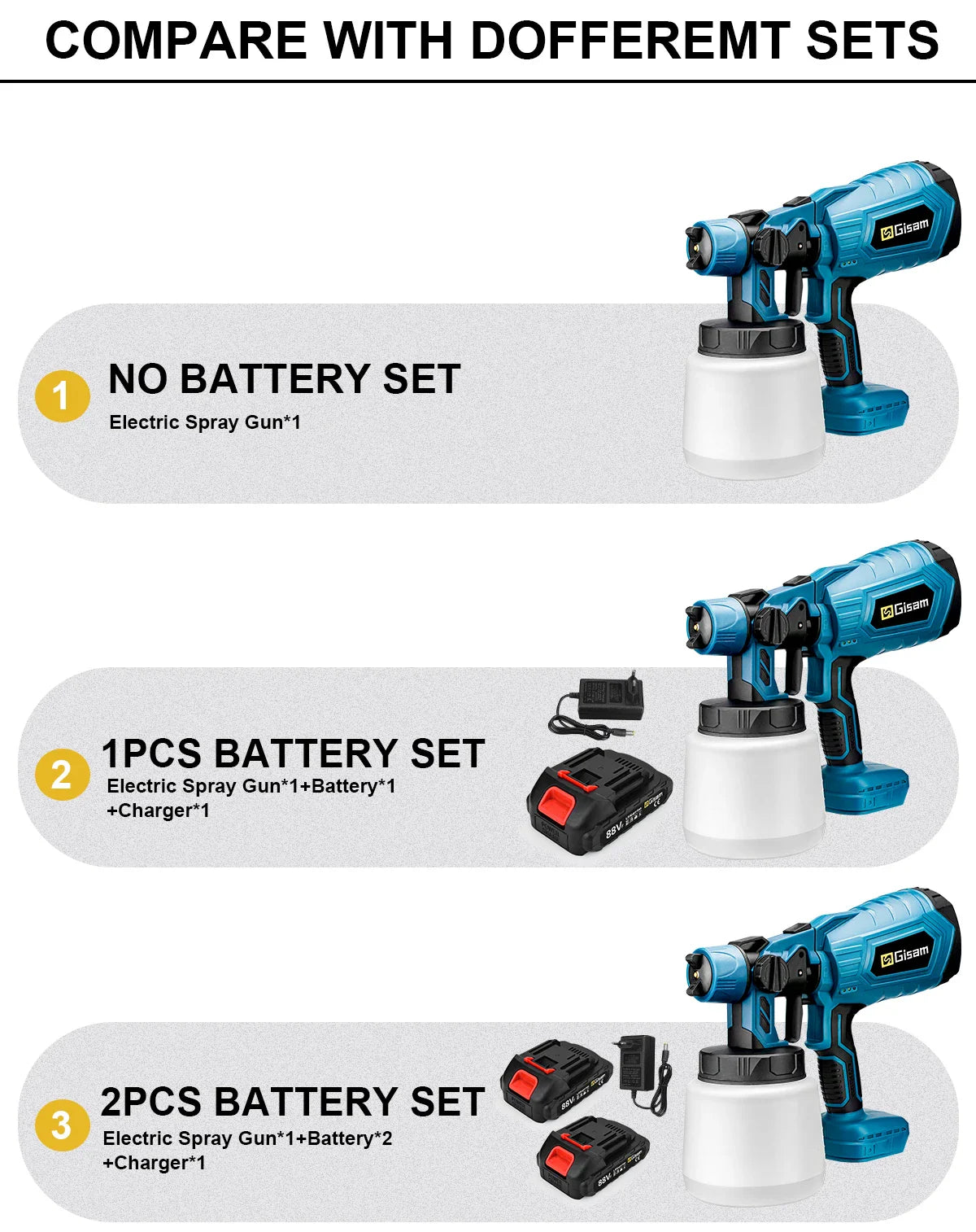 1000ML Cordless Electric Spray Gun – High Power HVLP Paint Sprayer for Auto, Furniture, Steel Coating, Compatible with Makita 18V Battery