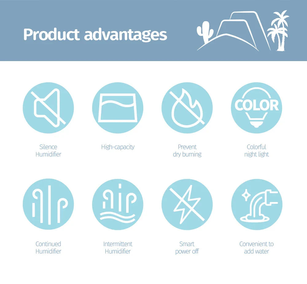 Landscape Air Humidifier – Small USB Spray, Silent Hydration for Bedroom, Desktop & Car, Aromatherapy Diffuser