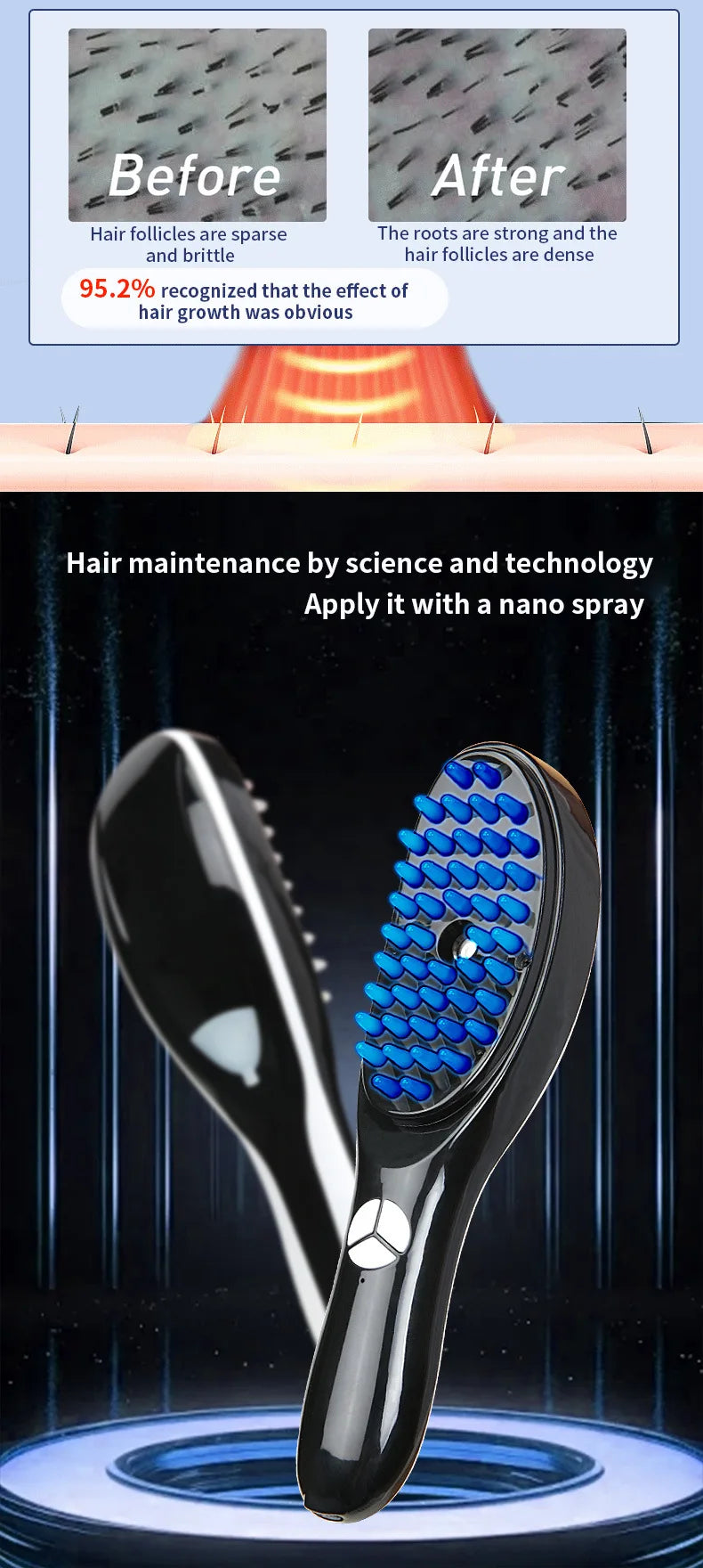 Electric Spray Massage Comb – LED Vibration Hair Growth Massager with Anti-Hair Loss Scalp Atomizer
