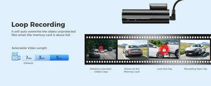 AZDOME M300S Dash Cam – 4K+1080P Dual Car Camera, Built-in 5.8GHz WiFi, GPS, 24H Parking Mode, Night Vision Black Box