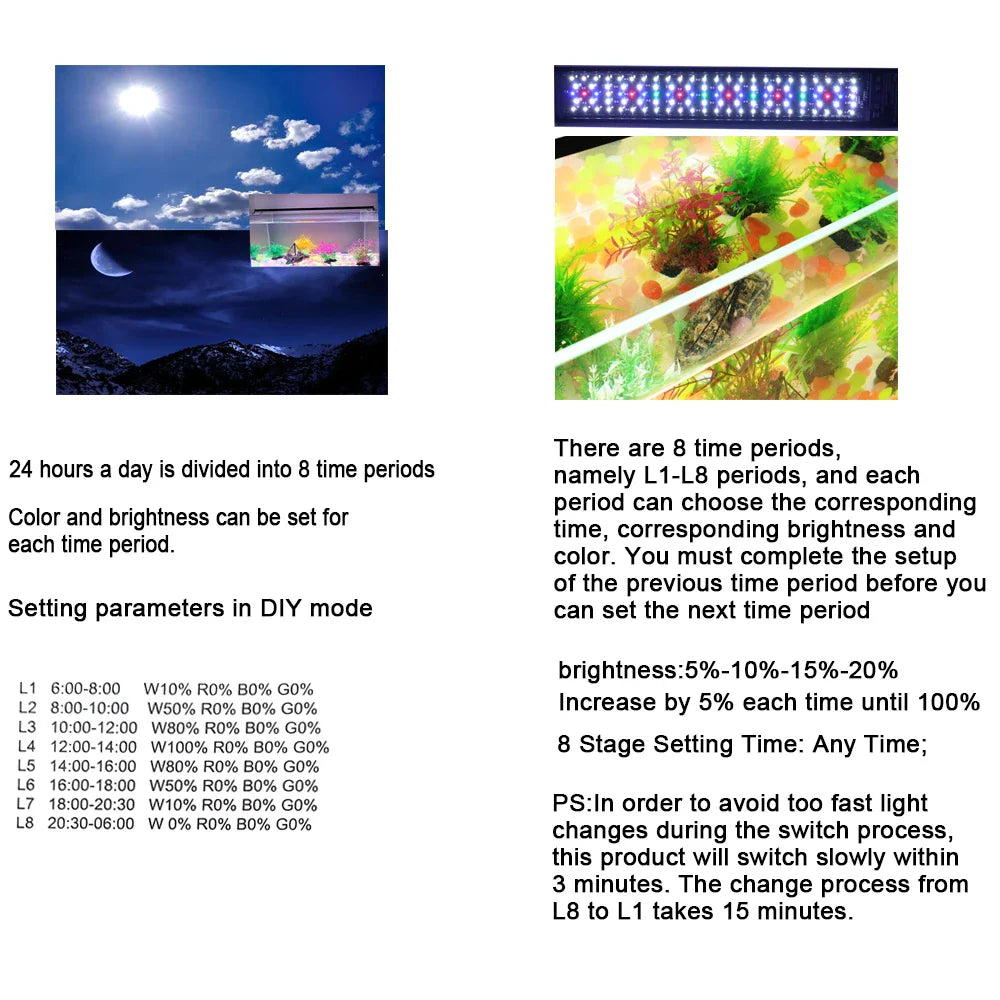 24/7 Full Spectrum Aquarium LED Light – Adjustable Brightness with Timer for Fish Tanks & Aquariums Decoration