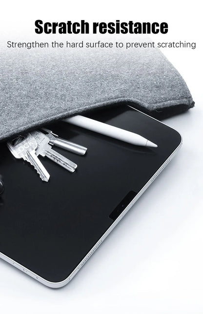 2PCS Paper-Like Screen Protector for iPad (10th Gen, Pro 11/12.9, Air 5/4, Mini 6, 7-9th Gen)