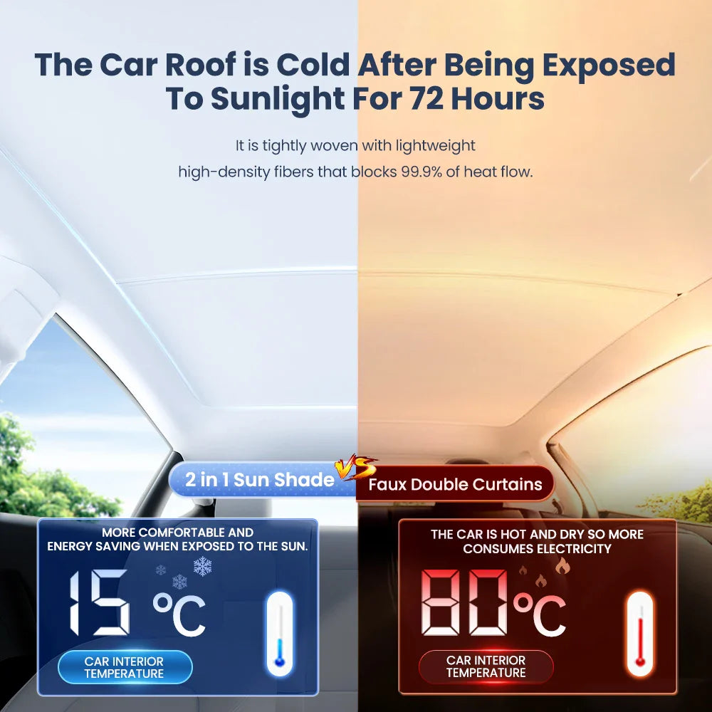 YZ Sun Visor Upgrade for Tesla Model 3 & Y Highland 2021-2024 – Ice Cloth Buckle Sunshade for Glass Roof & Skylight