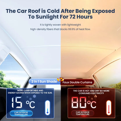 YZ Sun Visor Upgrade for Tesla Model 3 & Y Highland 2021-2024 – Ice Cloth Buckle Sunshade for Glass Roof & Skylight