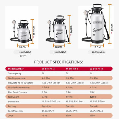 Portable Outdoor Camping Shower – 3/5/8L Manual Pump with 3m Hose for Pet Bath & Car Wash