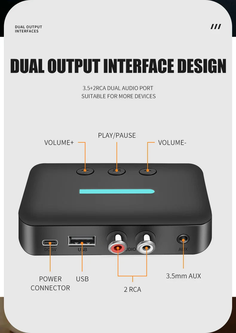 USB Bluetooth 5.3 Audio Receiver Adapter with 3.5mm AUX RCA | Wireless Music Streaming & U-Disk Playback for Desktop Speakers and Amps
