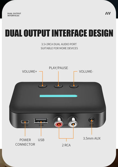 USB Bluetooth 5.3 Audio Receiver Adapter with 3.5mm AUX RCA | Wireless Music Streaming & U-Disk Playback for Desktop Speakers and Amps