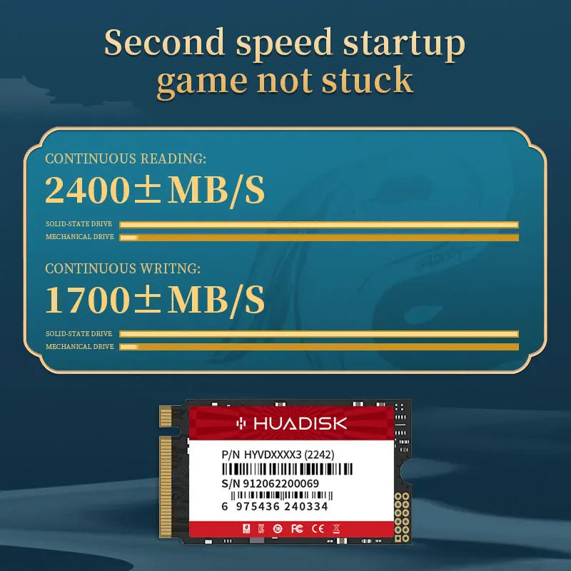 HUADISK M.2 NVMe SSD 2242 PCIe Internal Solid State Drive | 128GB 256GB 512GB 1TB for Orange Pi 5, Lenovo S540