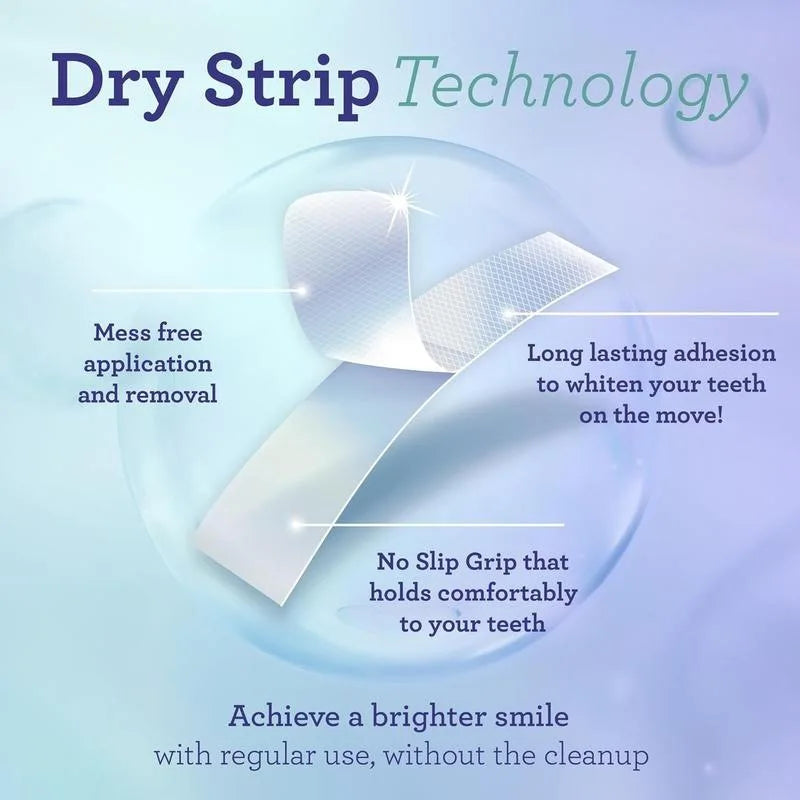 Whitening Strips 7-Day Treatment - Enamel-Safe Teeth Whitening Strips for Sensitive Teeth