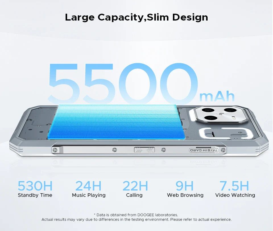 DOOGEE Blade GT Rugged Phone | 6.72'' FHD+, 120Hz LED Light, 12GB RAM, 256GB ROM, 5500mAh Battery, Android 14   2/2